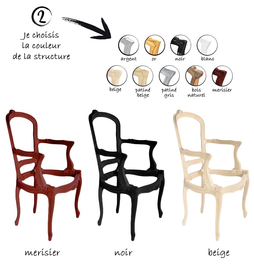 l’étape 2 consiste à choisir la couleur de la structure