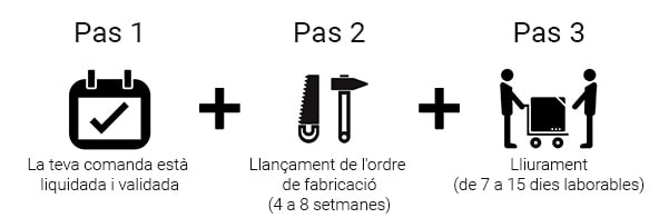 délais de livraison Royal Art Palace