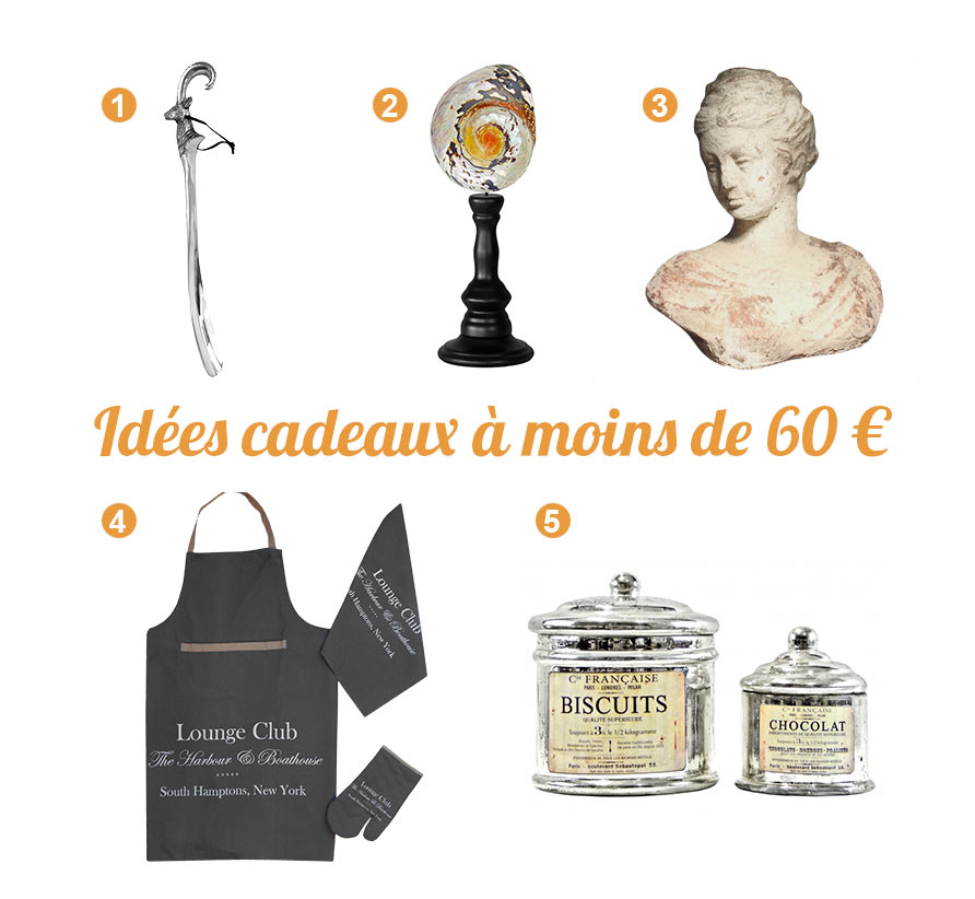 Idées cadeaux à moins de 60 Euros 